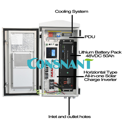 Система 50Hz 60Hz UPS белого на открытом воздухе шкафа электропитания IP55 индустрии солнечная