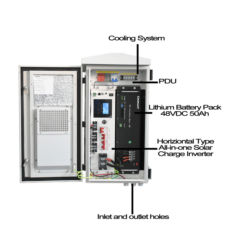 Система включений питания шкафа 60VDC 13.3KG IP55 на открытом воздухе на открытом воздухе солнечная